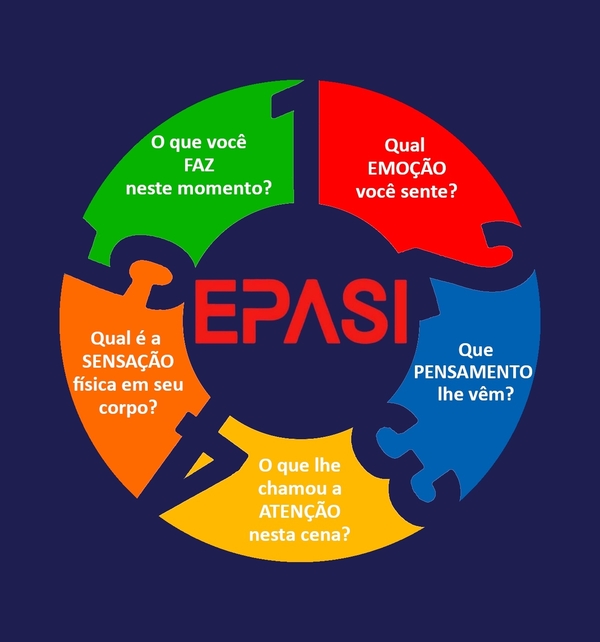 EPASI